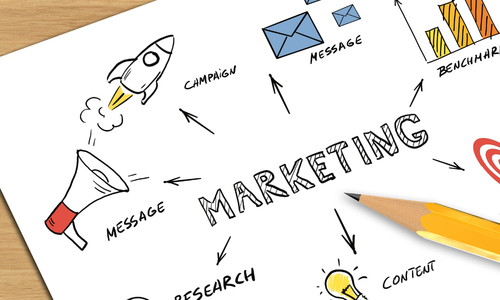 Marketing strategy planning with campaign, content and business growth concepts